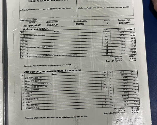Белый Сканиа Irizar, объемом двигателя 11 л и пробегом 343 тыс. км за 68000 $, фото 28 на Automoto.ua
