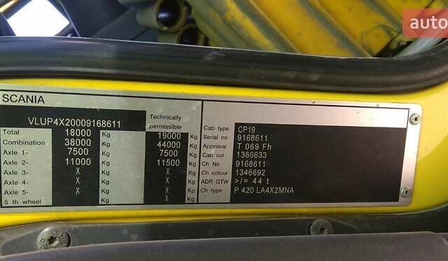 Сканиа П 2012 в Одессе на Automoto.ua Желтый Сканиа П, объемом двигателя 11.71 л и пробегом 1 тыс. км за 12100 $, фото 3 на Automoto.ua