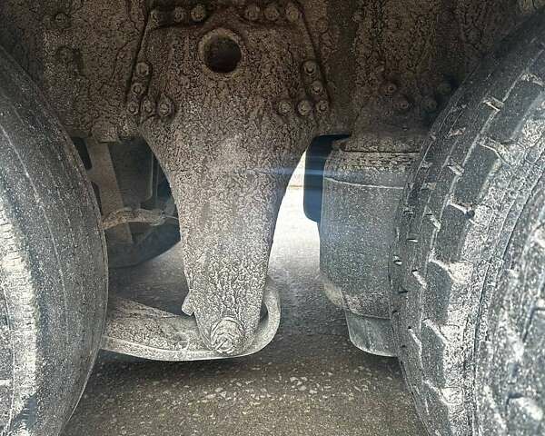 Сканиа Р 124 2003 в Рокитное на Automoto.ua Красный Сканиа Р 124, объемом двигателя 10.71 л и пробегом 545 тыс. км за 15000 $, фото 17 на Automoto.ua