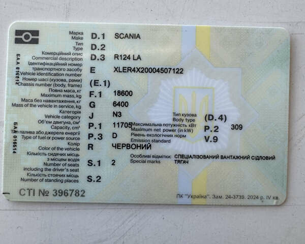 Червоний Сканіа R 124, об'ємом двигуна 11.71 л та пробігом 200 тис. км за 4800 $, фото 4 на Automoto.ua