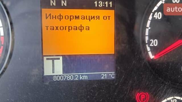 Сканиа Р 340, объемом двигателя 0 л и пробегом 800 тыс. км за 26000 $, фото 1 на Automoto.ua