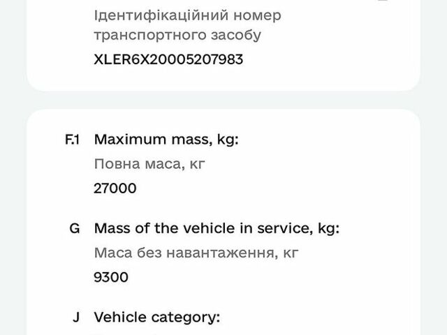 Сканиа Р 380, объемом двигателя 0 л и пробегом 2 тыс. км за 25900 $, фото 1 на Automoto.ua