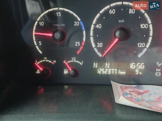 Синій Сканіа Р 380, об'ємом двигуна 12 л та пробігом 1 тис. км за 8500 $, фото 9 на Automoto.ua