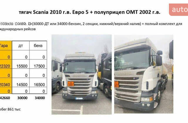 Белый Сканиа Р 400, объемом двигателя 12.74 л и пробегом 861 тыс. км за 22000 $, фото 7 на Automoto.ua