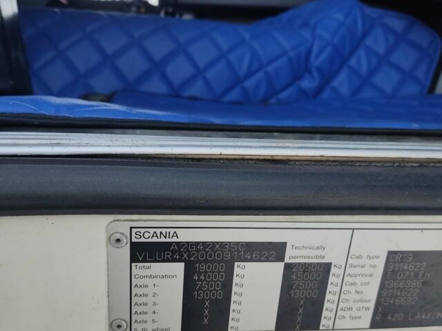 Белый Сканиа Р 420, объемом двигателя 0 л и пробегом 1 тыс. км за 9990 $, фото 8 на Automoto.ua