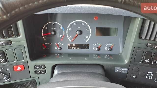 Белый Сканиа Р 420, объемом двигателя 13 л и пробегом 2 тыс. км за 12500 $, фото 29 на Automoto.ua