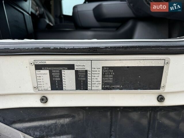Білий Сканіа Р 420, об'ємом двигуна 12 л та пробігом 925 тис. км за 16800 $, фото 32 на Automoto.ua