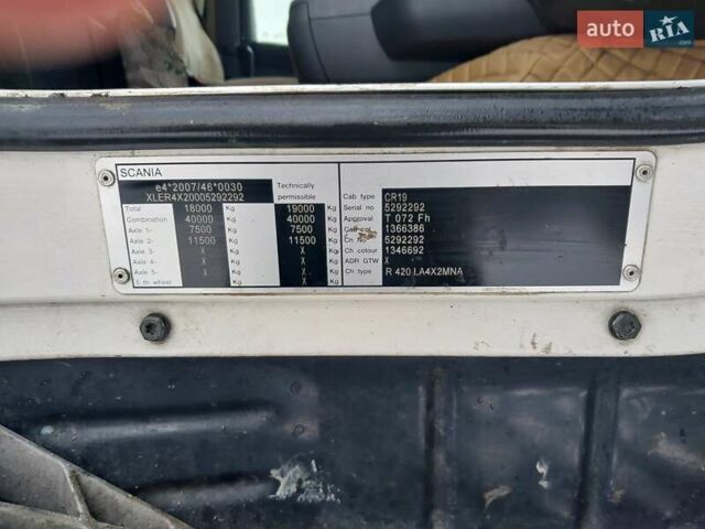 Білий Сканіа Р 420, об'ємом двигуна 11.71 л та пробігом 2 тис. км за 14000 $, фото 5 на Automoto.ua