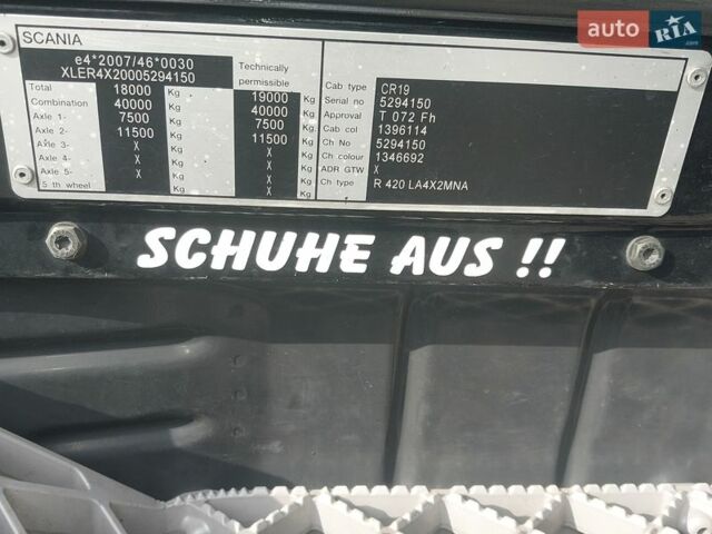 Черный Сканиа Р 420, объемом двигателя 11.71 л и пробегом 2 тыс. км за 15800 $, фото 6 на Automoto.ua
