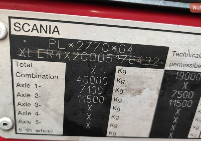 Красный Сканиа Р 420, объемом двигателя 12 л и пробегом 1 тыс. км за 15500 $, фото 56 на Automoto.ua