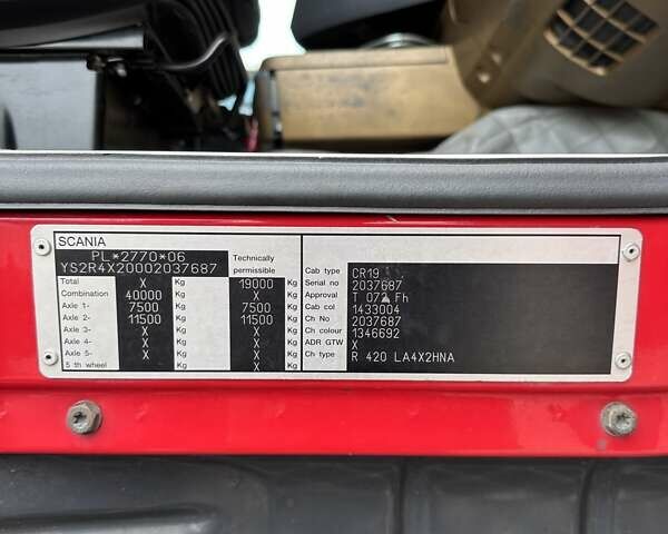 Червоний Сканіа Р 420, об'ємом двигуна 11.7 л та пробігом 985 тис. км за 14850 $, фото 8 на Automoto.ua
