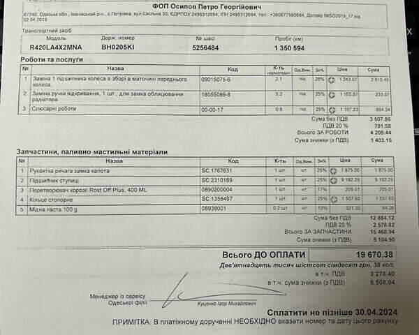 Красный Сканиа Р 420, объемом двигателя 11.7 л и пробегом 1 тыс. км за 21850 $, фото 1 на Automoto.ua