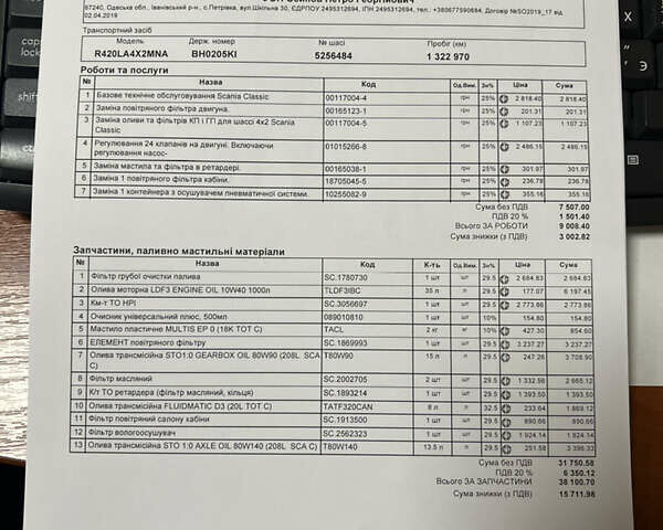 Красный Сканиа Р 420, объемом двигателя 11.7 л и пробегом 1 тыс. км за 21850 $, фото 2 на Automoto.ua