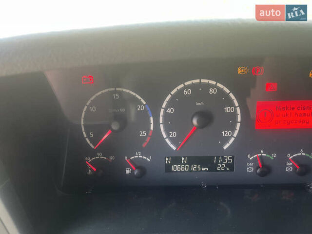 Сканіа Р 420, об'ємом двигуна 0 л та пробігом 10 тис. км за 8500 $, фото 5 на Automoto.ua