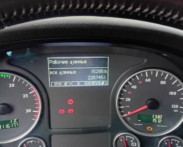 Сканіа Р 420, об'ємом двигуна 0 л та пробігом 1 тис. км за 14500 $, фото 12 на Automoto.ua