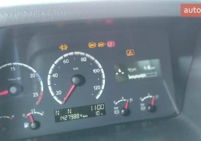 Сканиа Р 420, объемом двигателя 0 л и пробегом 1 тыс. км за 12000 $, фото 12 на Automoto.ua