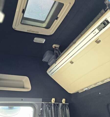 Сканиа Р 420, объемом двигателя 0 л и пробегом 10 тыс. км за 8500 $, фото 1 на Automoto.ua