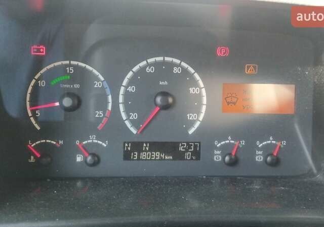 Сканіа Р 420, об'ємом двигуна 0 л та пробігом 1 тис. км за 11500 $, фото 8 на Automoto.ua