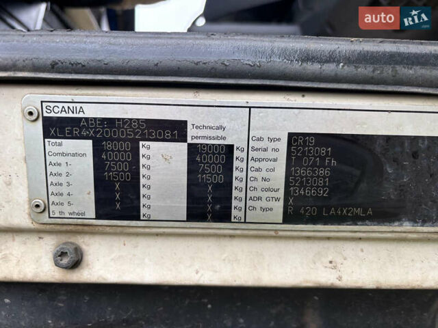Сканиа Р 420, объемом двигателя 11.7 л и пробегом 1 тыс. км за 9500 $, фото 6 на Automoto.ua