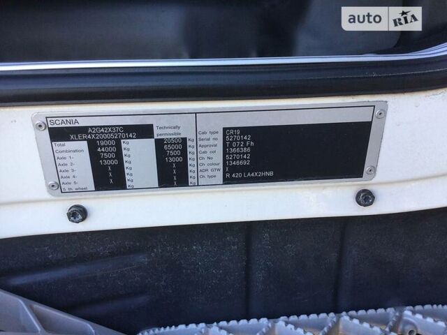 Сканиа Р 420, объемом двигателя 0 л и пробегом 900 тыс. км за 33500 $, фото 29 на Automoto.ua