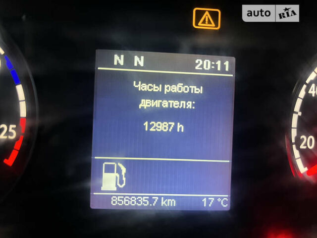 Сканіа Р 420, об'ємом двигуна 0 л та пробігом 860 тис. км за 20000 $, фото 33 на Automoto.ua