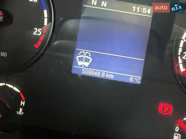 Сканиа Р 420, объемом двигателя 0 л и пробегом 509 тыс. км за 28900 $, фото 1 на Automoto.ua