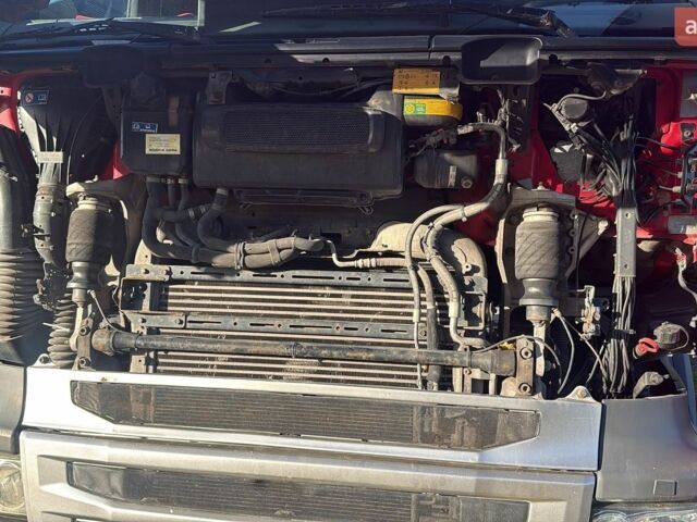 Сканиа Р 420, объемом двигателя 0 л и пробегом 900 тыс. км за 14718 $, фото 22 на Automoto.ua