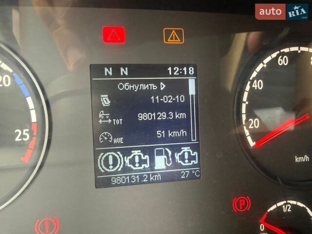 Сканиа Р 420, объемом двигателя 0 л и пробегом 971 тыс. км за 22499 $, фото 32 на Automoto.ua