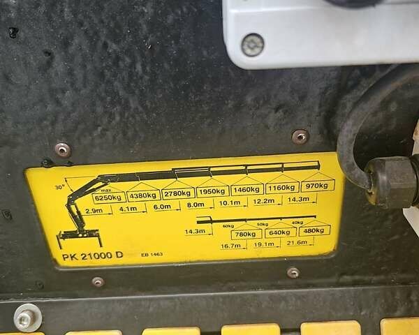 Сканиа Р 420, объемом двигателя 0 л и пробегом 0 тыс. км за 79999 $, фото 7 на Automoto.ua