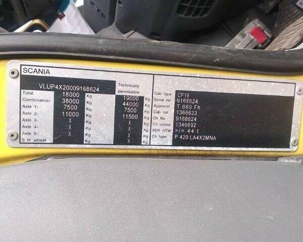 Жовтий Сканіа Р 420, об'ємом двигуна 11.71 л та пробігом 1 тис. км за 22000 $, фото 9 на Automoto.ua