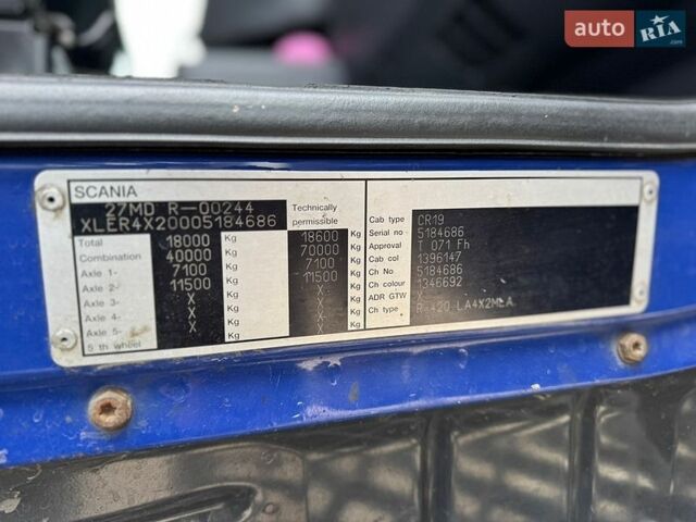 Синий Сканиа Р 420, объемом двигателя 0 л и пробегом 1 тыс. км за 49000 $, фото 14 на Automoto.ua