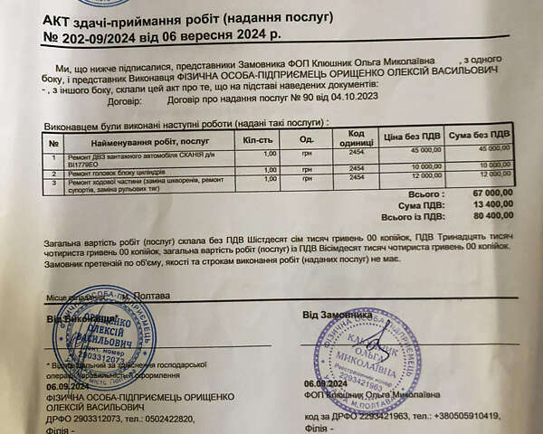 Синий Сканиа Р 420, объемом двигателя 11.71 л и пробегом 100 тыс. км за 16000 $, фото 14 на Automoto.ua