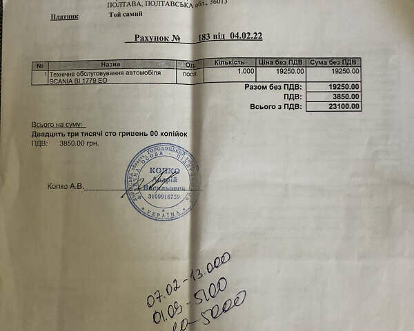 Синий Сканиа Р 420, объемом двигателя 11.71 л и пробегом 100 тыс. км за 16000 $, фото 21 на Automoto.ua