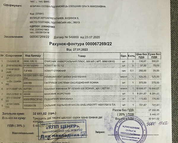 Синий Сканиа Р 420, объемом двигателя 11.71 л и пробегом 100 тыс. км за 16000 $, фото 24 на Automoto.ua
