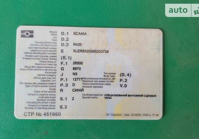 Синій Сканіа Р 420, об'ємом двигуна 12.78 л та пробігом 500 тис. км за 8500 $, фото 5 на Automoto.ua