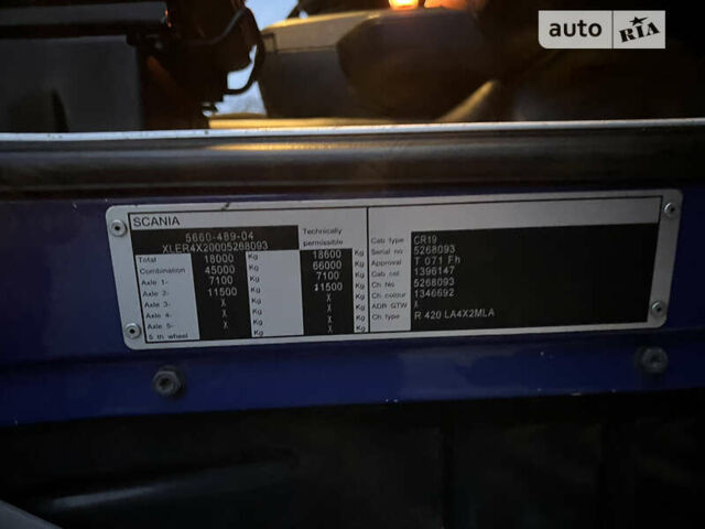 Синий Сканиа Р 420, объемом двигателя 12 л и пробегом 926 тыс. км за 20500 $, фото 33 на Automoto.ua