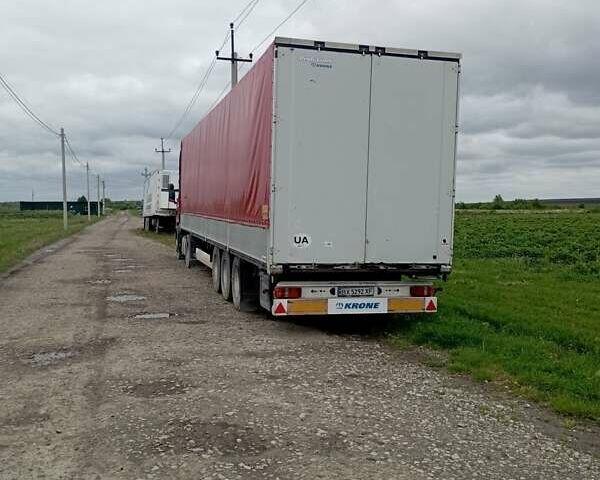 Красный Сканиа R 440, объемом двигателя 12.7 л и пробегом 1000 тыс. км за 15500 $, фото 8 на Automoto.ua