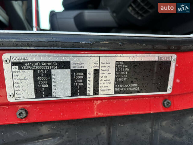 Красный Сканиа R 440, объемом двигателя 12.9 л и пробегом 935 тыс. км за 23441 $, фото 30 на Automoto.ua