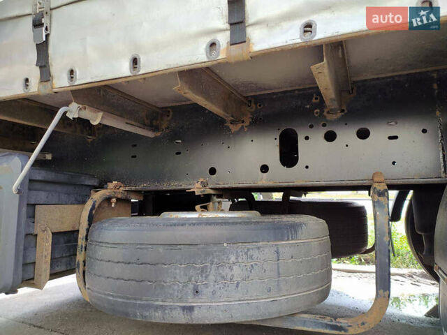 Червоний Сканіа Р 480, об'ємом двигуна 12.74 л та пробігом 950 тис. км за 18800 $, фото 30 на Automoto.ua