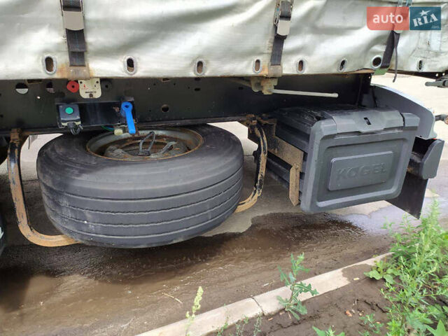 Червоний Сканіа Р 480, об'ємом двигуна 12.74 л та пробігом 950 тис. км за 18800 $, фото 28 на Automoto.ua