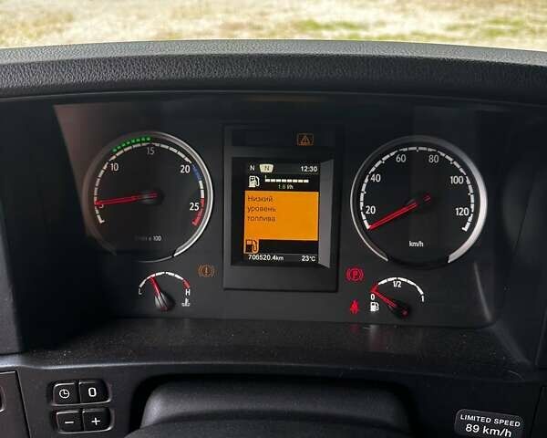 Червоний Сканіа Р 480, об'ємом двигуна 12.74 л та пробігом 706 тис. км за 19700 $, фото 9 на Automoto.ua