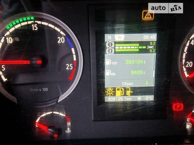 Сканіа Р 480, об'ємом двигуна 12.74 л та пробігом 809 тис. км за 36000 $, фото 16 на Automoto.ua