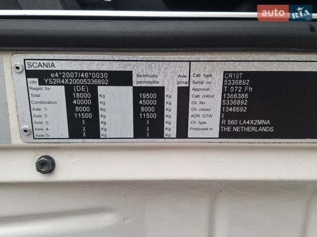 Белый Сканиа Р 500, объемом двигателя 15.6 л и пробегом 930 тыс. км за 30900 $, фото 24 на Automoto.ua