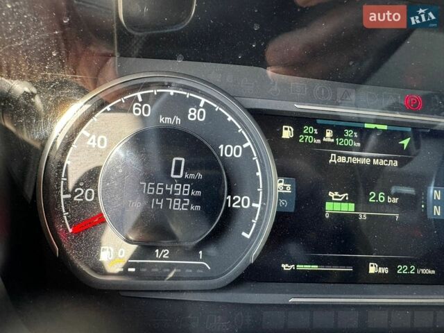 Белый Сканиа Р 500, объемом двигателя 0 л и пробегом 767 тыс. км за 53000 $, фото 28 на Automoto.ua