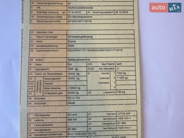 Белый Сканиа Р 500, объемом двигателя 0 л и пробегом 893 тыс. км за 49800 $, фото 23 на Automoto.ua