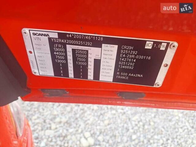 Красный Сканиа Р 500, объемом двигателя 12 л и пробегом 700 тыс. км за 52888 $, фото 19 на Automoto.ua
