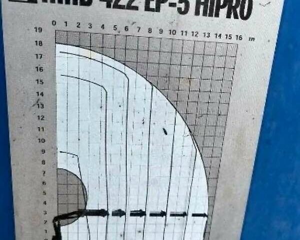 Сканіа Р 500, об'ємом двигуна 0 л та пробігом 412 тис. км за 83200 $, фото 10 на Automoto.ua