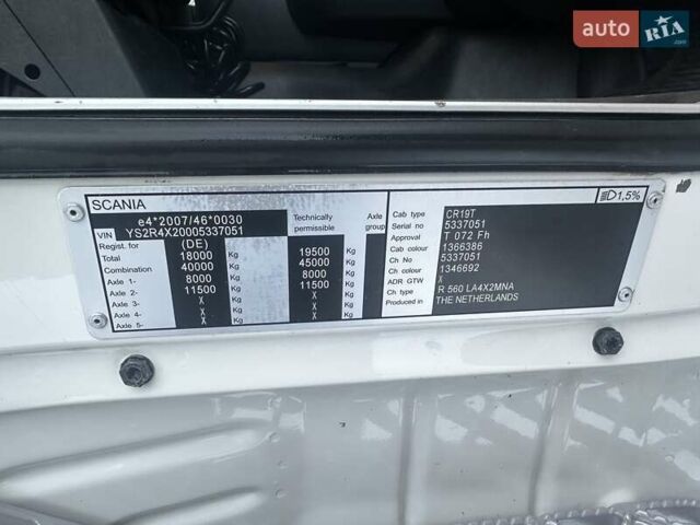 Білий Сканіа R 580, об'ємом двигуна 15.6 л та пробігом 842 тис. км за 32900 $, фото 20 на Automoto.ua