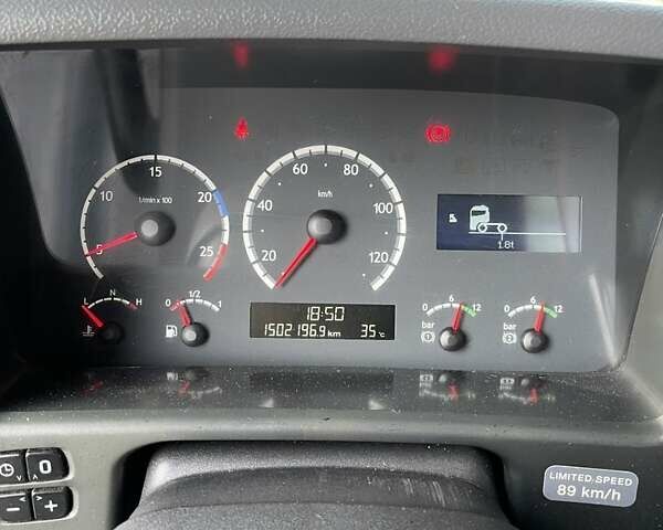 Синій Сканіа R 580, об'ємом двигуна 15.61 л та пробігом 2 тис. км за 19000 $, фото 11 на Automoto.ua