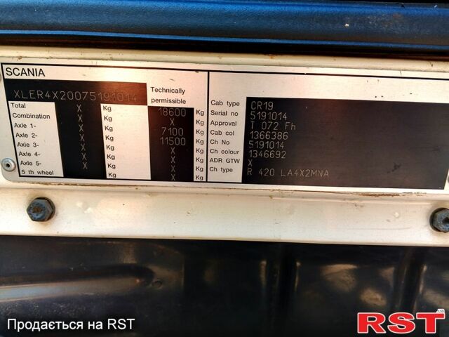 Сканиа Р, объемом двигателя 12 л и пробегом 0 тыс. км за 11000 $, фото 12 на Automoto.ua
